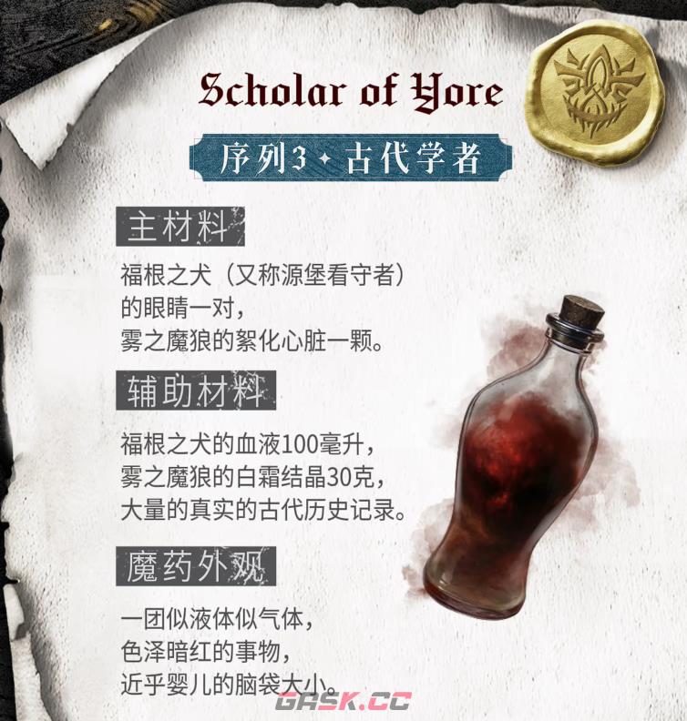 《诡秘之主》占卜家魔药配方介绍-第8张-手游攻略-GASK