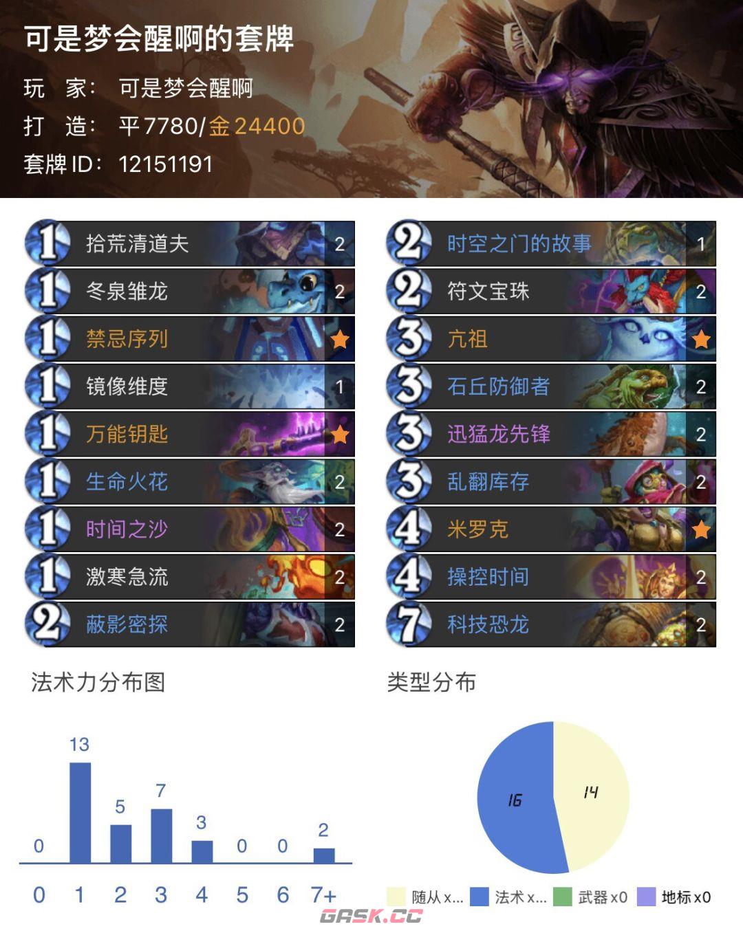 炉石传说虚空瞎卡组攻略-第5张-手游攻略-GASK
