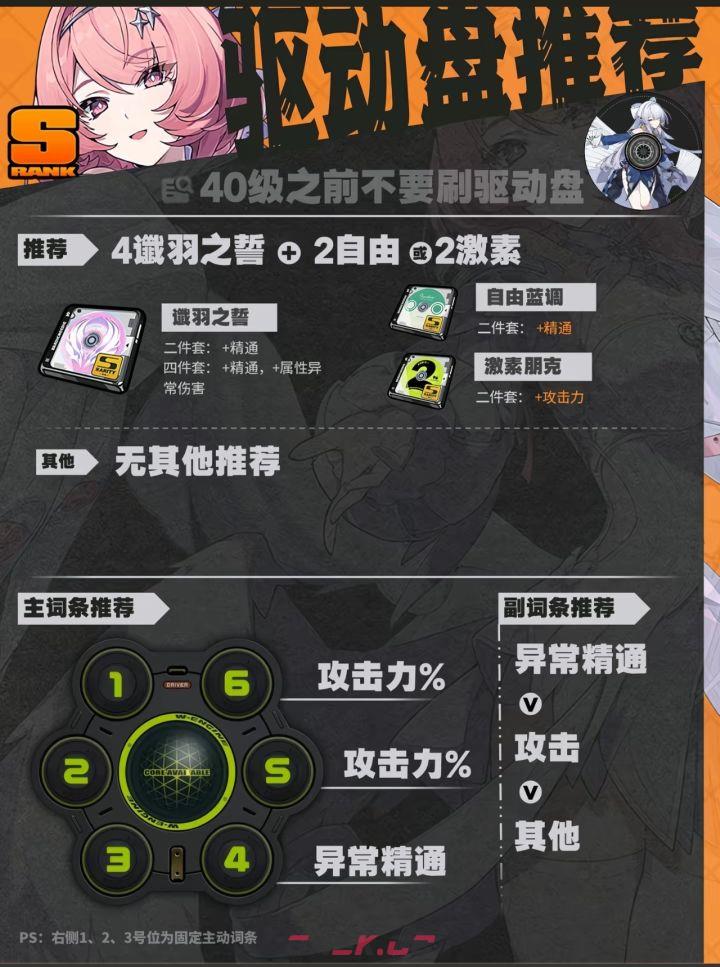 绝区零蕾米埃尔养成攻略-第4张-手游攻略-GASK