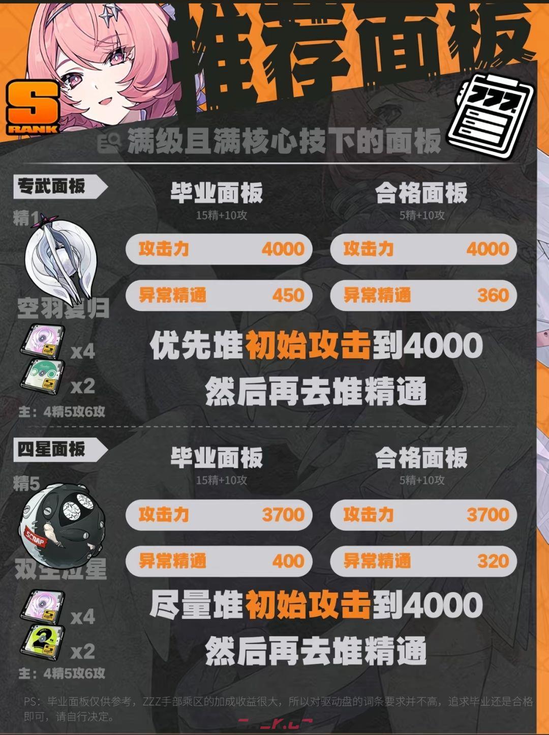 绝区零蕾米埃尔养成攻略-第5张-手游攻略-GASK