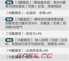 《火线战姬》美杜莎介绍-第4张-手游攻略-GASK