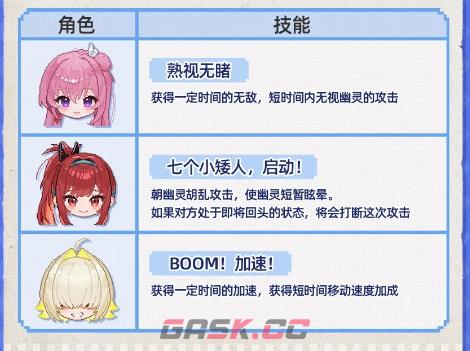 《胜利女神：新的希望》大惊夏活动介绍-第6张-手游攻略-GASK