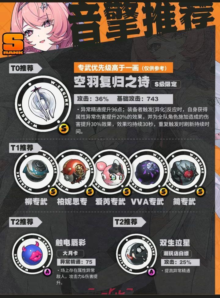 绝区零蕾米埃尔养成攻略-第3张-手游攻略-GASK