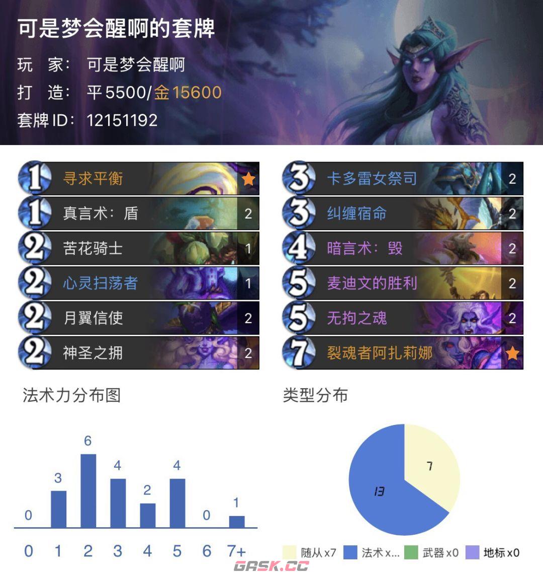 炉石传说虚空瞎卡组攻略-第6张-手游攻略-GASK