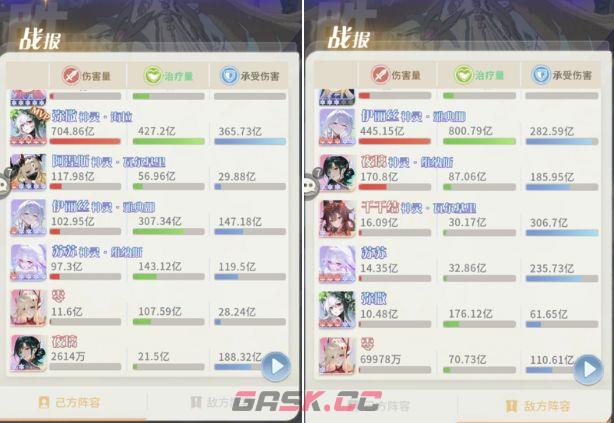 命运圣契海拉玩法解析-第4张-手游攻略-GASK
