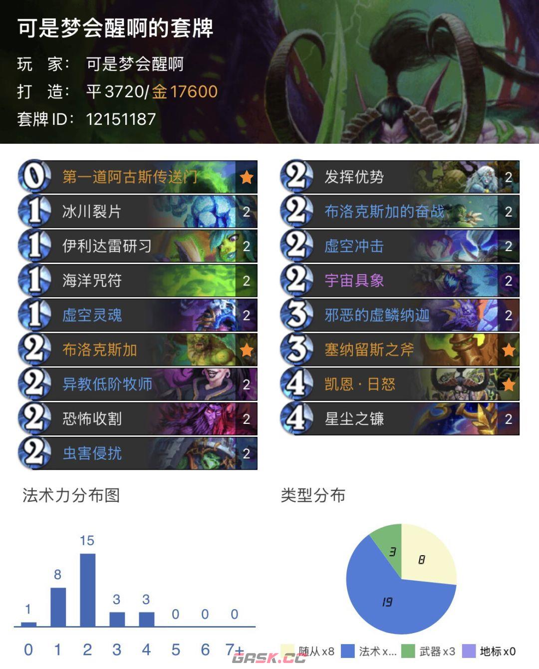 炉石传说虚空瞎卡组攻略-第2张-手游攻略-GASK
