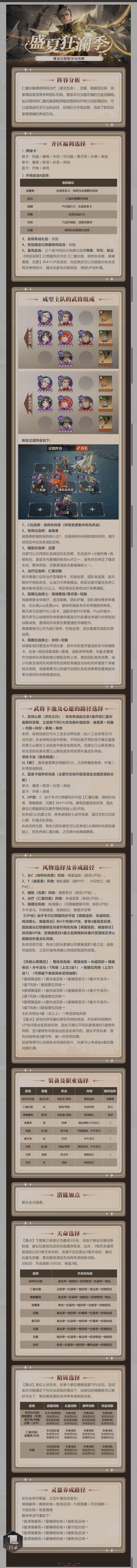 三国志幻想大陆2：枭之歌新手开荒攻略大全-第2张-手游攻略-GASK