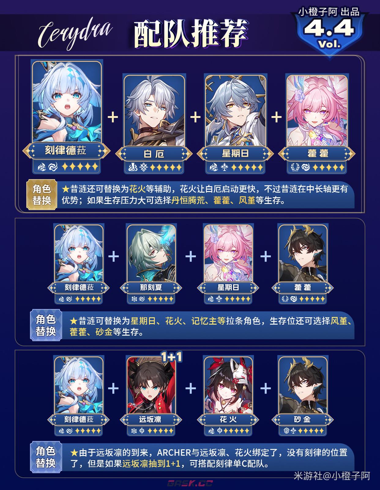 崩坏：星穹铁道V4.4卡池角色抽取及养成建议-第6张-手游攻略-GASK
