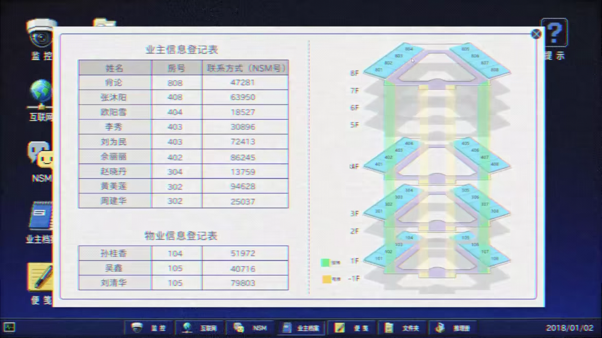 《金宵公寓事件》游戏特色内容介绍-第6张-单机攻略-GASK