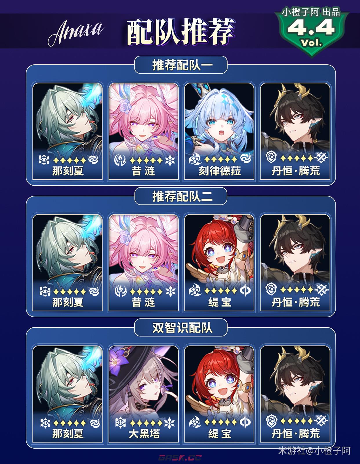 崩坏：星穹铁道V4.4卡池角色抽取及养成建议-第11张-手游攻略-GASK