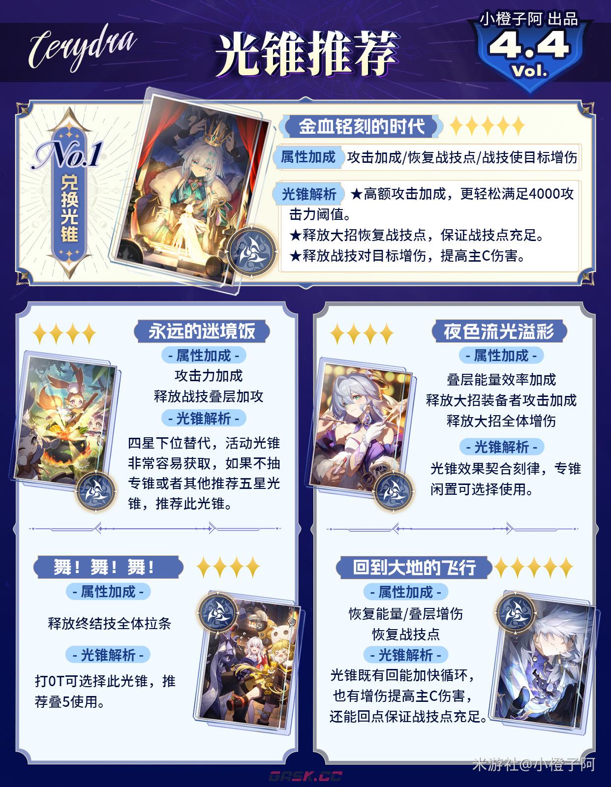 崩坏：星穹铁道V4.4卡池角色抽取及养成建议-第3张-手游攻略-GASK