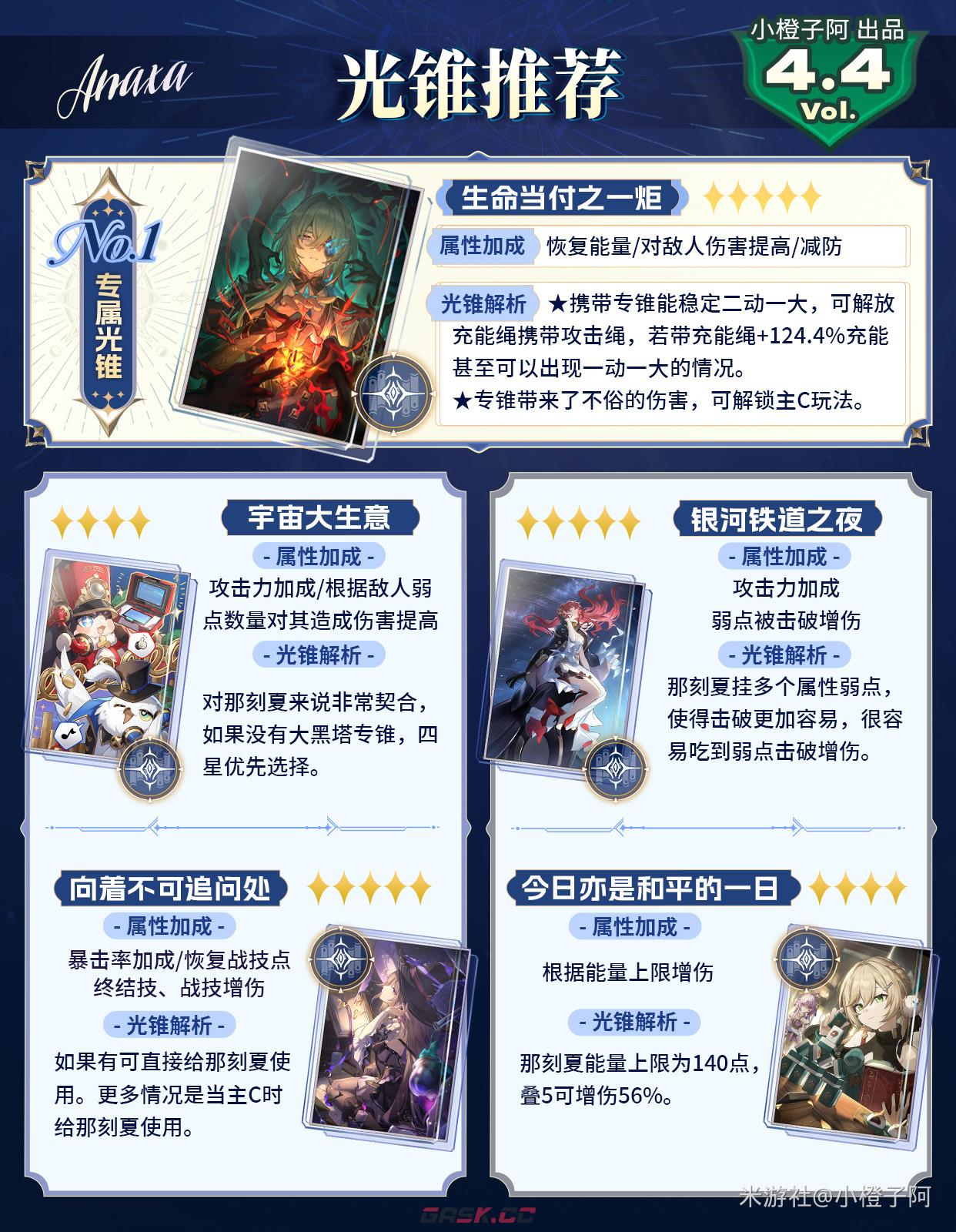 崩坏：星穹铁道V4.4卡池角色抽取及养成建议-第8张-手游攻略-GASK