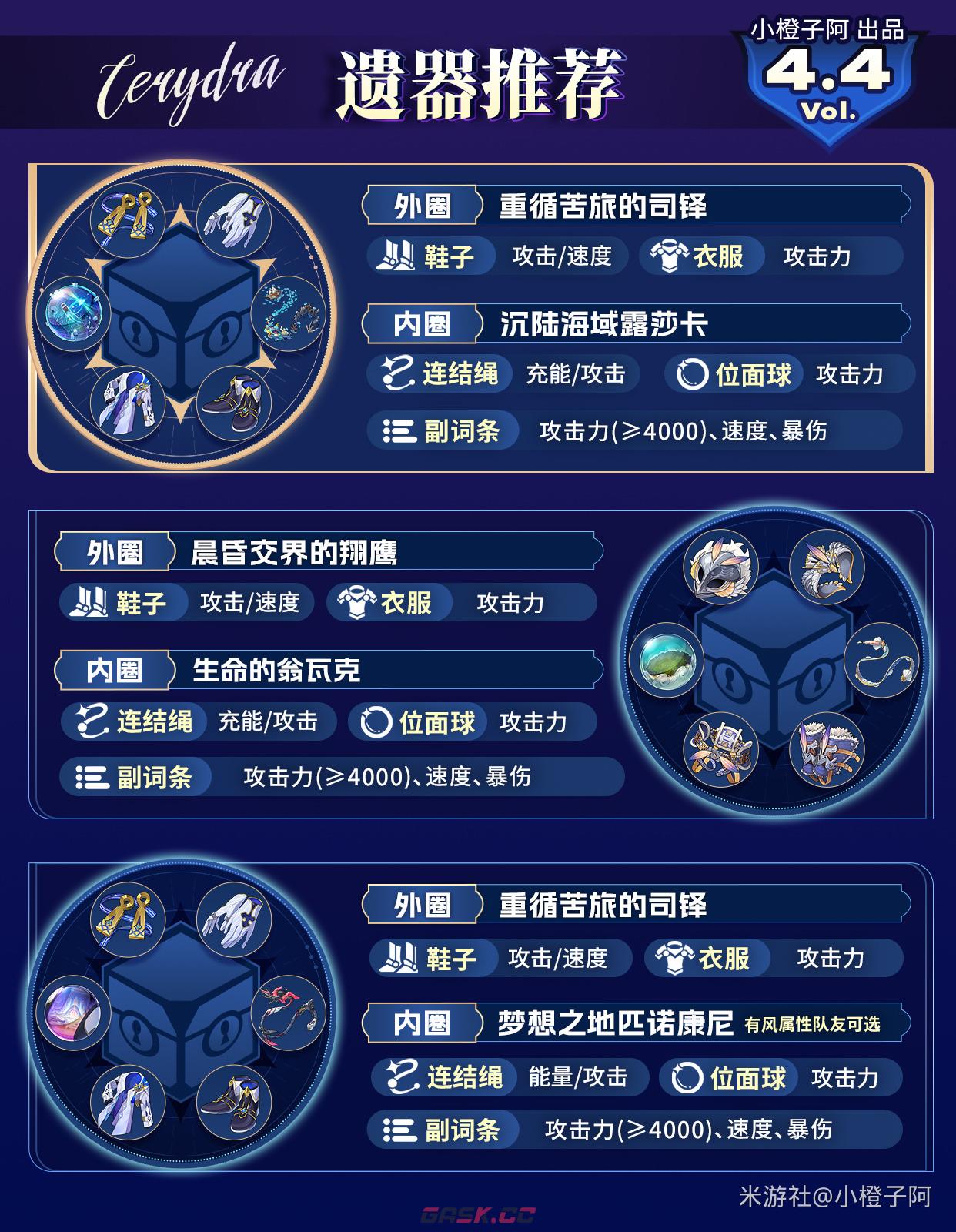 崩坏：星穹铁道V4.4卡池角色抽取及养成建议-第4张-手游攻略-GASK