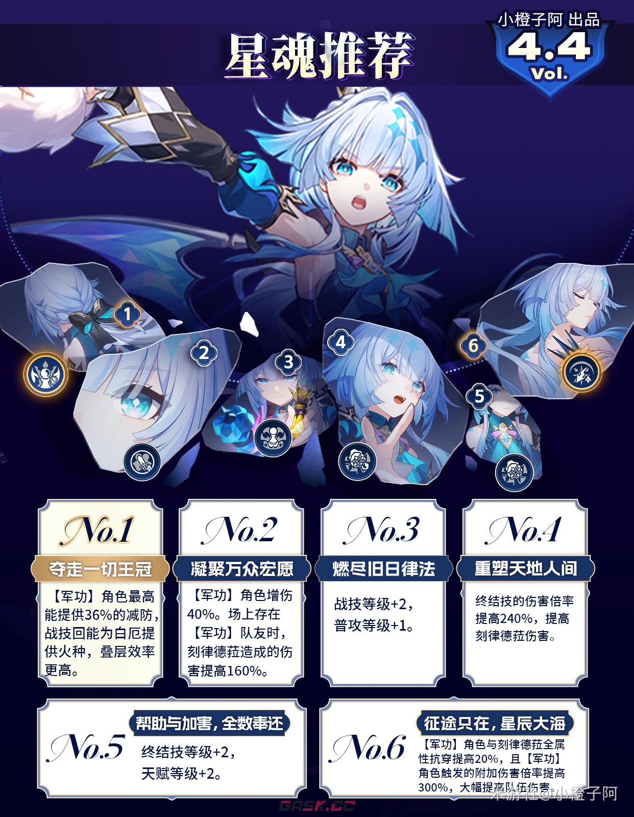 崩坏：星穹铁道V4.4卡池角色抽取及养成建议-第5张-手游攻略-GASK