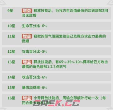 《决斗学院》小乔介绍-第3张-手游攻略-GASK