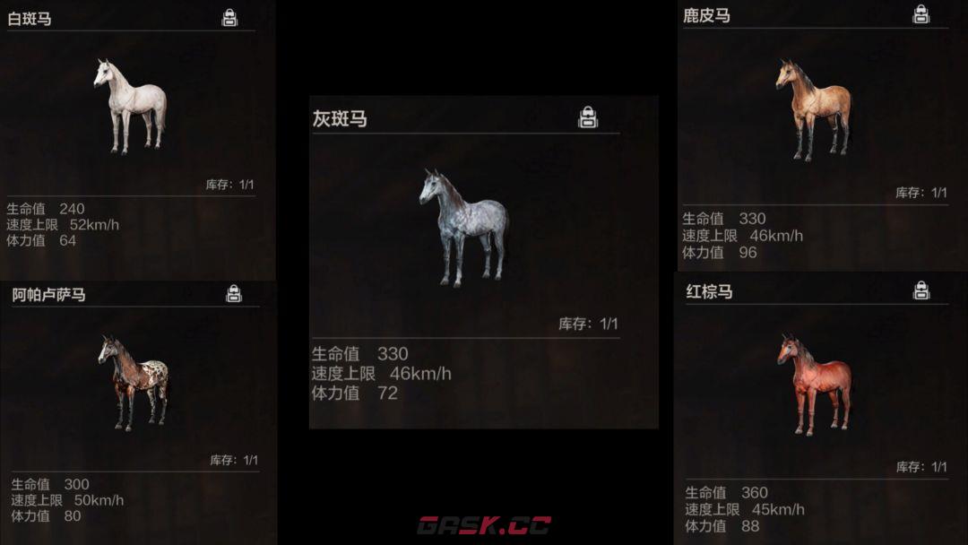 失控进化马匹属性解析-第2张-手游攻略-GASK