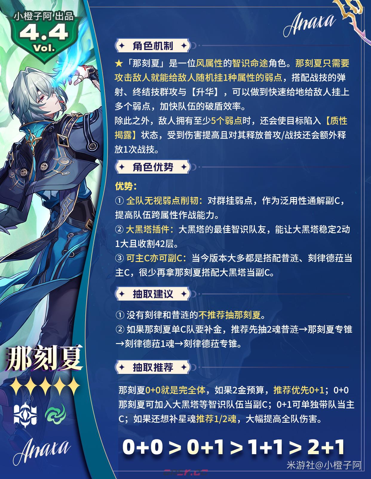 崩坏：星穹铁道V4.4卡池角色抽取及养成建议-第7张-手游攻略-GASK