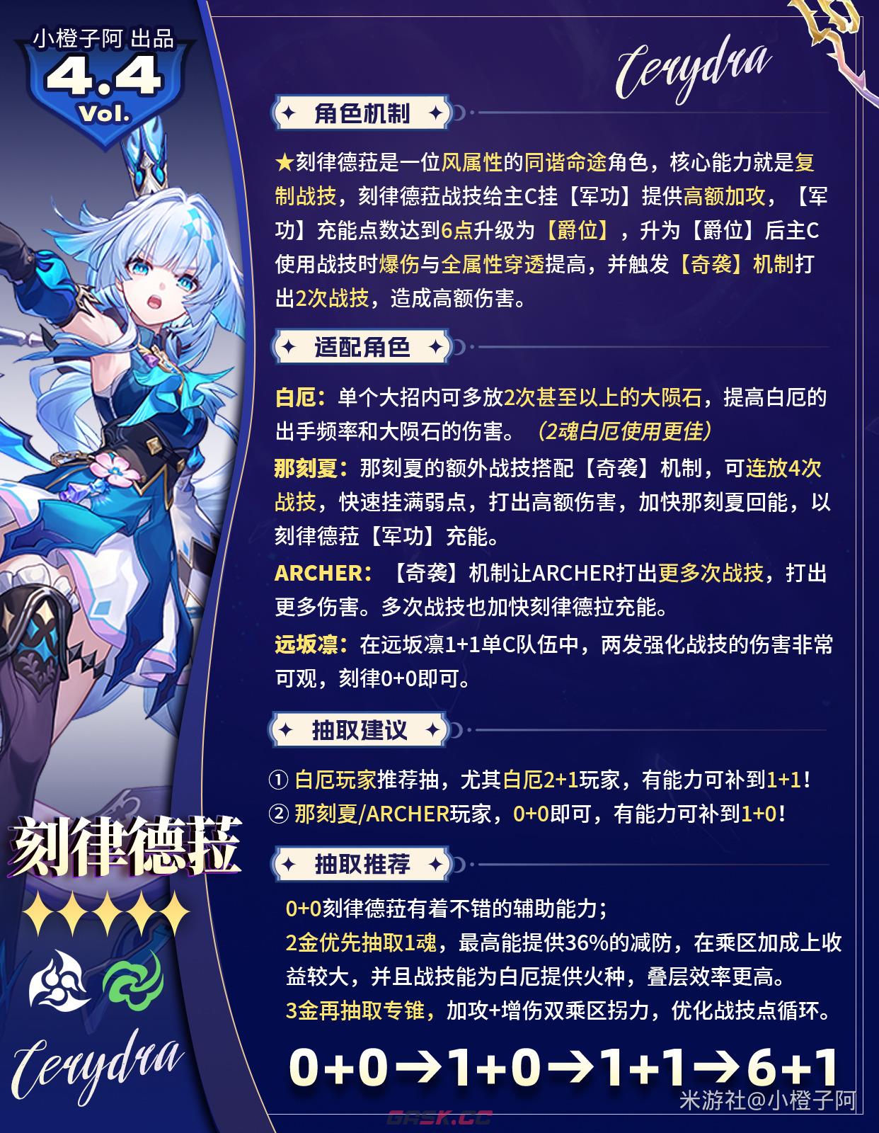 崩坏：星穹铁道V4.4卡池角色抽取及养成建议-第2张-手游攻略-GASK
