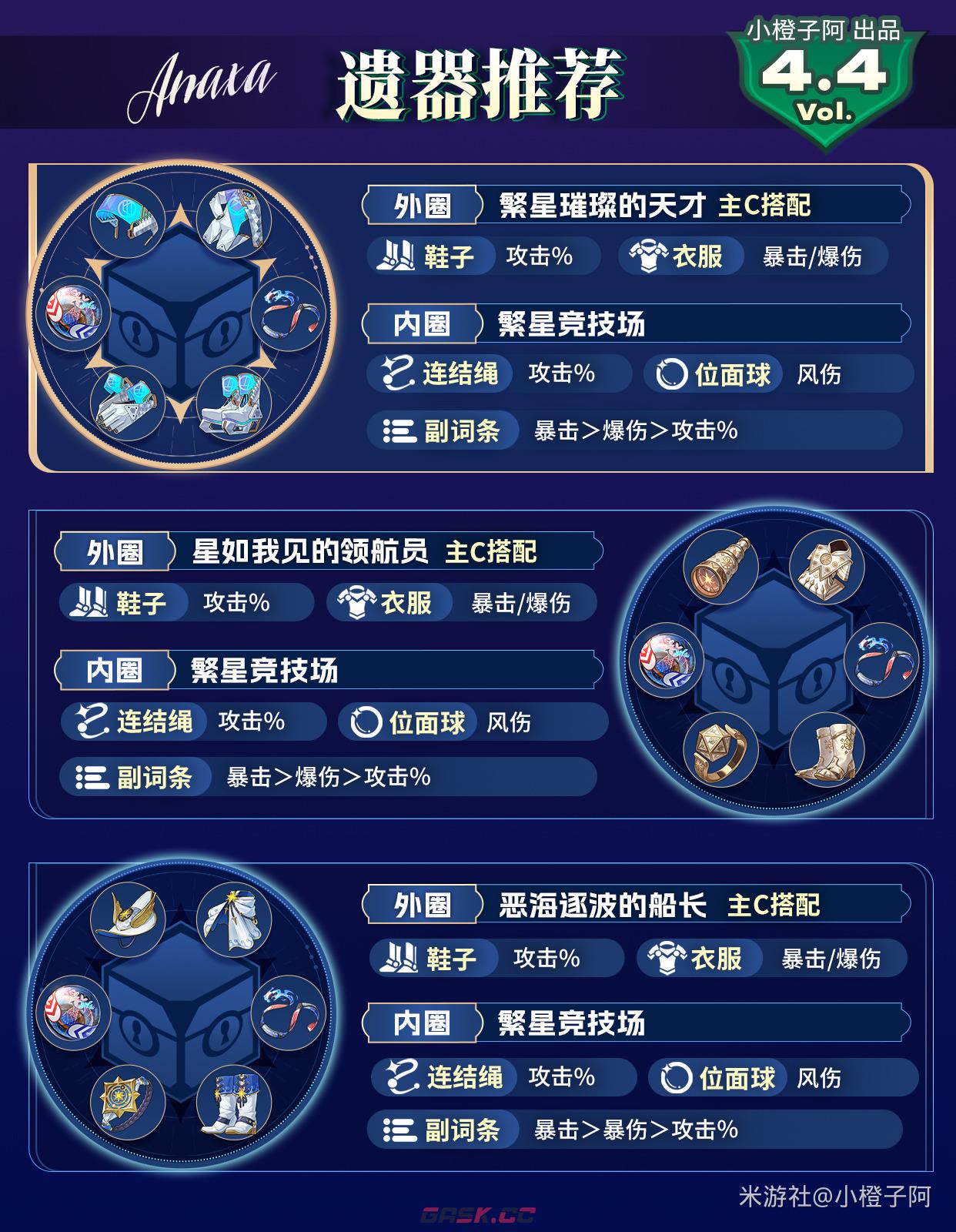 崩坏：星穹铁道V4.4卡池角色抽取及养成建议-第9张-手游攻略-GASK