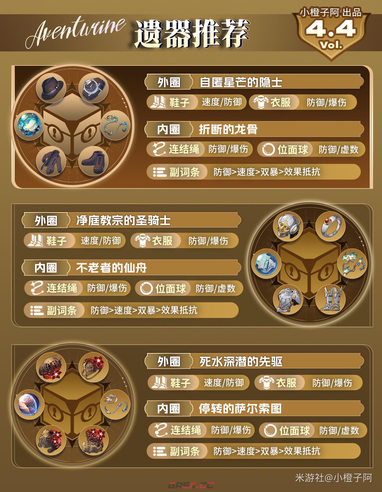 崩坏：星穹铁道V4.4卡池角色抽取及养成建议-第14张-手游攻略-GASK