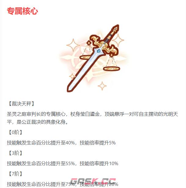 《冒险小分队》悠斯提娅介绍-第7张-手游攻略-GASK