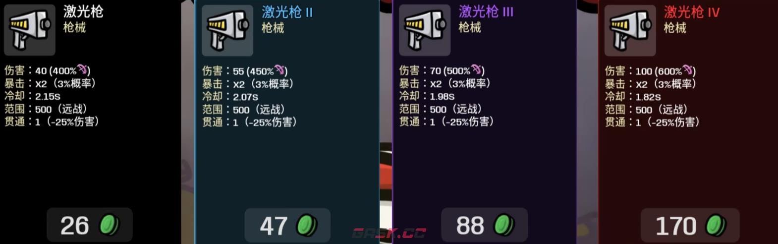 《土豆兄弟》冲锋枪玩法介绍-第2张-手游攻略-GASK