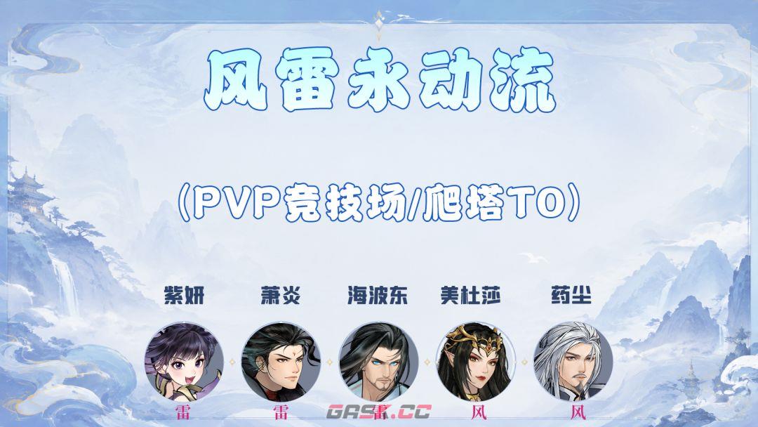 斗破苍穹：斗帝之路四大主流阵容推荐-第3张-手游攻略-GASK