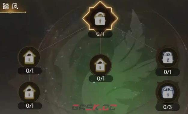 《龙之谷：启程》天赋书介绍-第2张-手游攻略-GASK