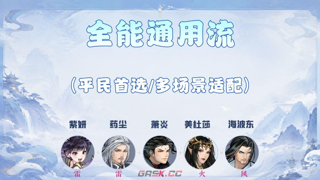 斗破苍穹：斗帝之路四大主流阵容推荐-第5张-手游攻略-GASK