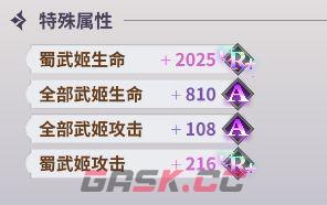 决斗学院四圣器玩法攻略-第6张-手游攻略-GASK