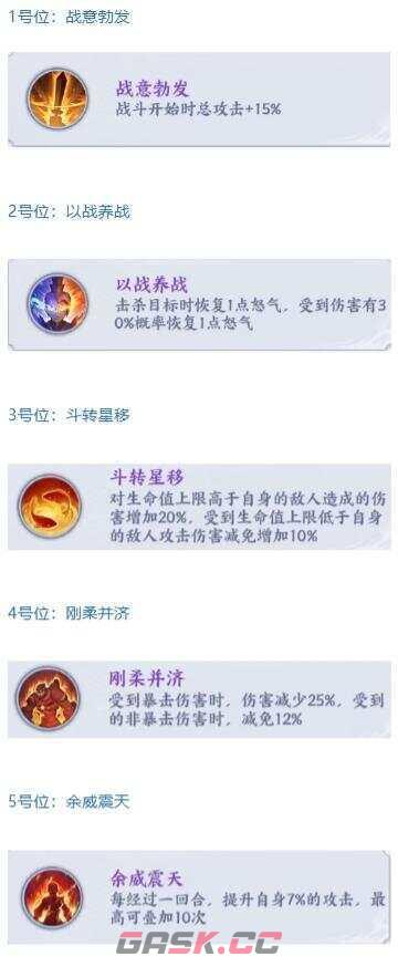 斗破苍穹女帝角色定位及技能解析-第5张-手游攻略-GASK