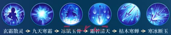 九灵神域星矢技能搭配推荐-第2张-手游攻略-GASK
