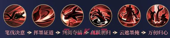 九灵神域冥司技能搭配推荐-第2张-手游攻略-GASK