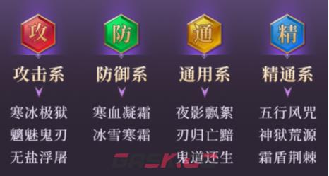 九灵神域凤翎技能介绍-第6张-手游攻略-GASK