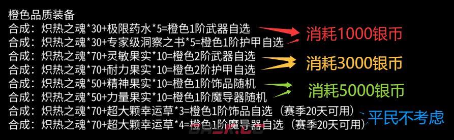 黑白之地橙装获取途径-第10张-手游攻略-GASK