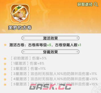 火线战姬古卷分类详解-第4张-手游攻略-GASK