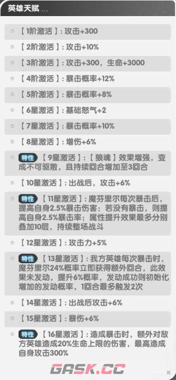 火线战姬魔芬里尔养成攻略-第4张-手游攻略-GASK