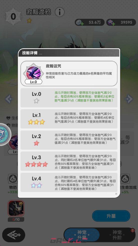 火线战姬当前版本神宠属性技能解析-第3张-手游攻略-GASK