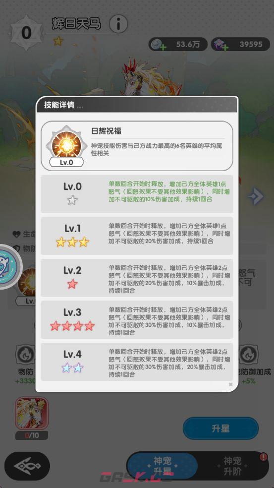 火线战姬当前版本神宠属性技能解析-第2张-手游攻略-GASK