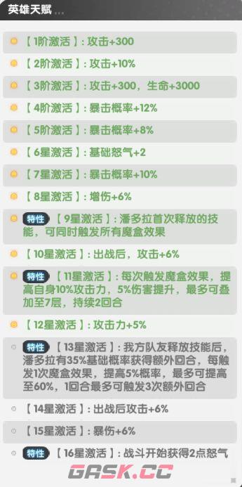 火线战姬魔潘多拉全面养成攻略-第4张-手游攻略-GASK