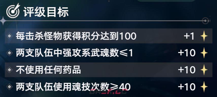 斗罗大陆：猎魂世界第一关噬魂蛛皇高星攻略-第2张-手游攻略-GASK