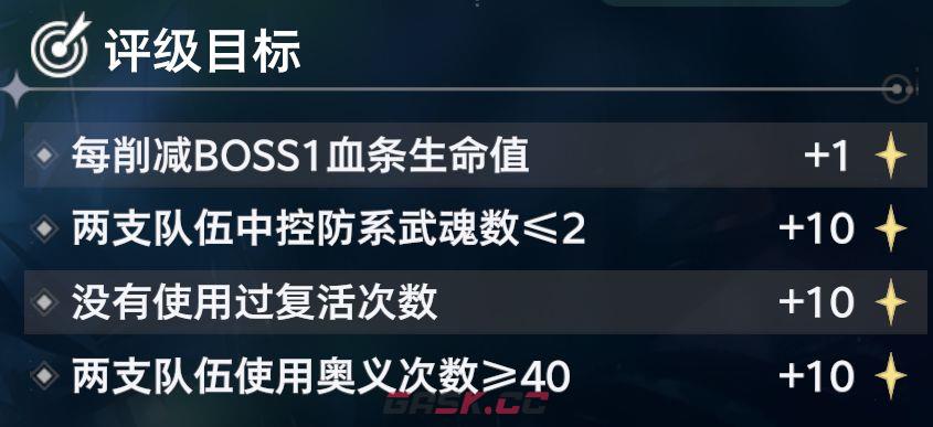 斗罗大陆：猎魂世界拟魂淬体第二关BOSS鸣沙磐岩虎高星攻略-第4张-手游攻略-GASK