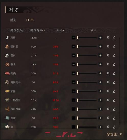 《烽沙》新手做生意攻略分享-第2张-单机攻略-GASK