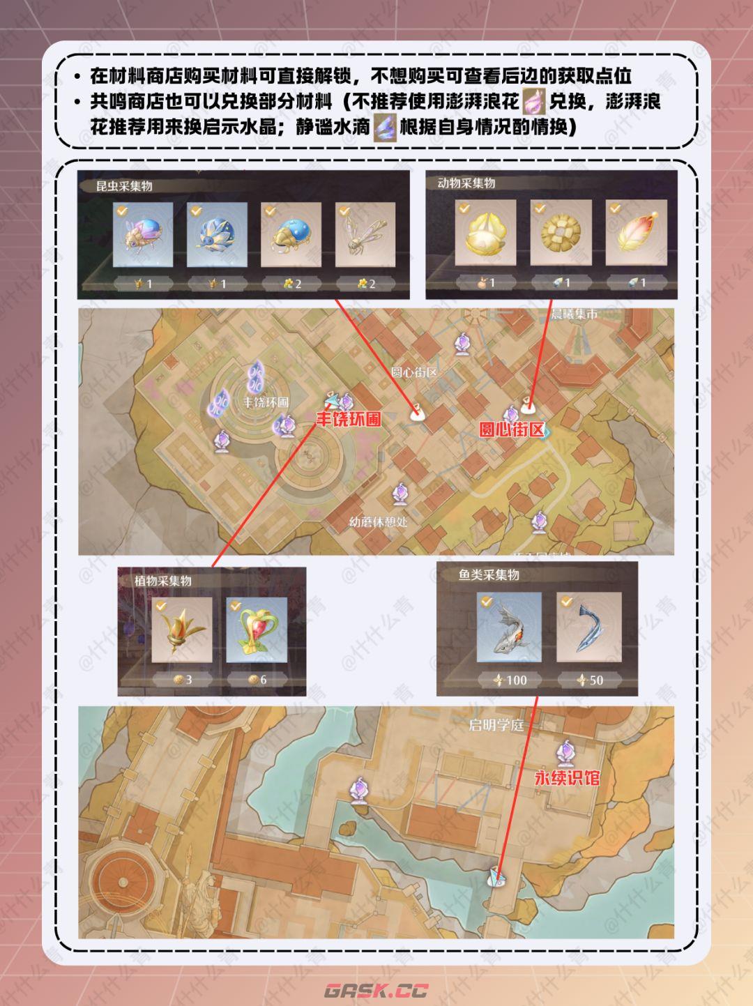 无限暖暖咏赞黄昏套装制作材料获取方法-第5张-手游攻略-GASK