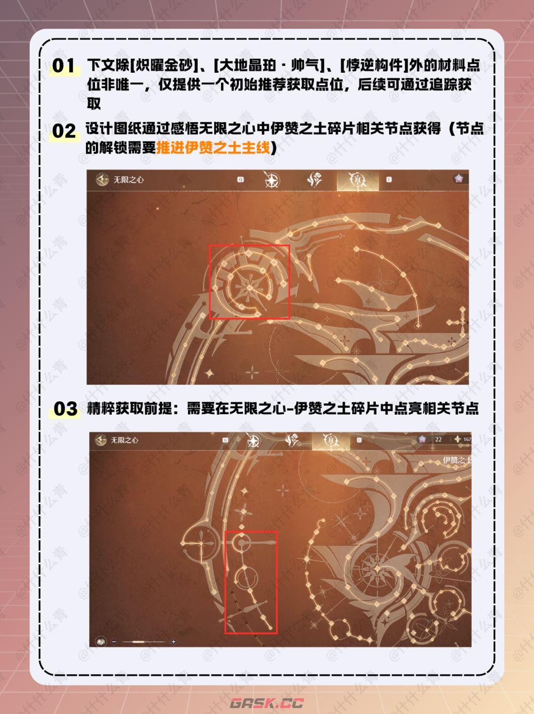 无限暖暖咏赞黄昏套装制作材料获取方法-第4张-手游攻略-GASK