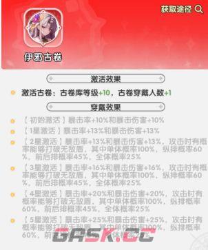 火线战姬古卷分类详解-第3张-手游攻略-GASK