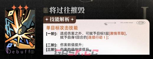 《重返未来：1999》莫利德尔狂想介绍-第3张-手游攻略-GASK