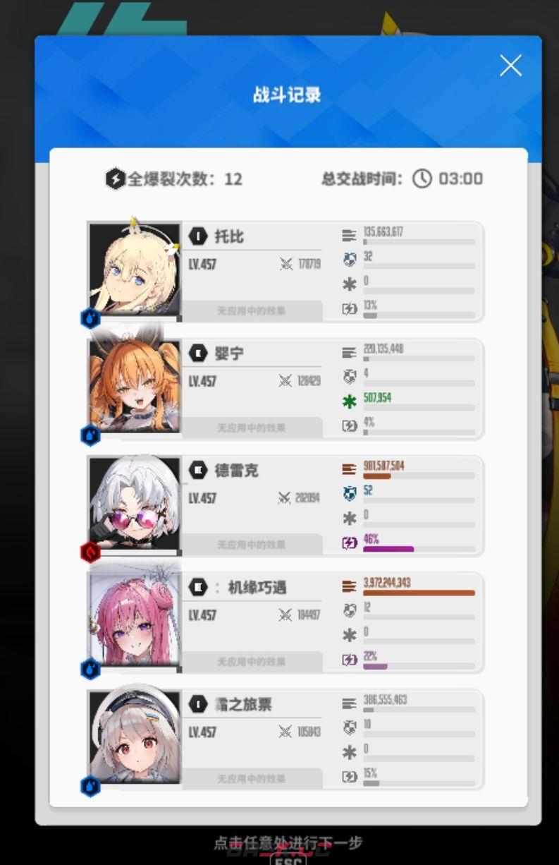 胜利女神：新的希望霰弹队养成全攻略-第8张-手游攻略-GASK