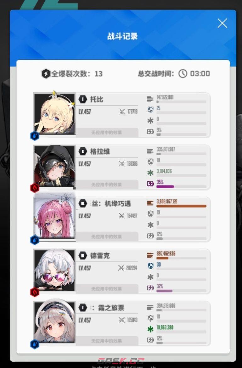 胜利女神：新的希望霰弹队养成全攻略-第9张-手游攻略-GASK