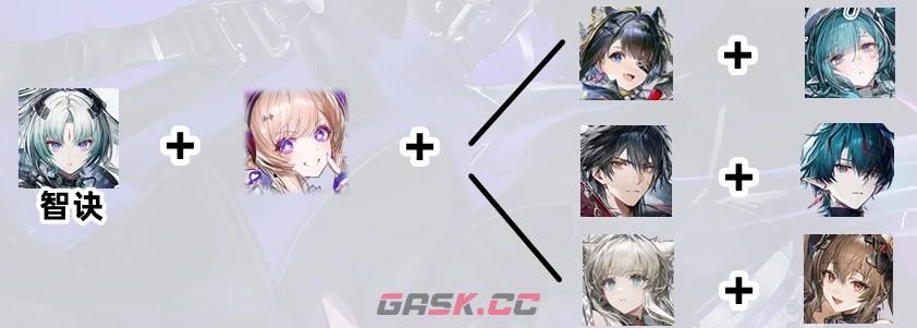 明日方舟：终末地梨诺养成攻略-第7张-手游攻略-GASK